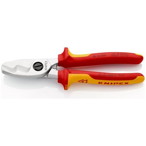 Knipex Alicate cortacablesAlicate cortacables para uso con 2 manos